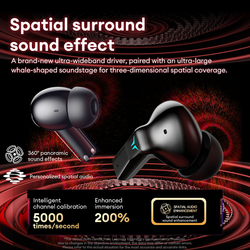 Auriculares para juegos Lenovo - Phone Accessories Amazon reseña y precio