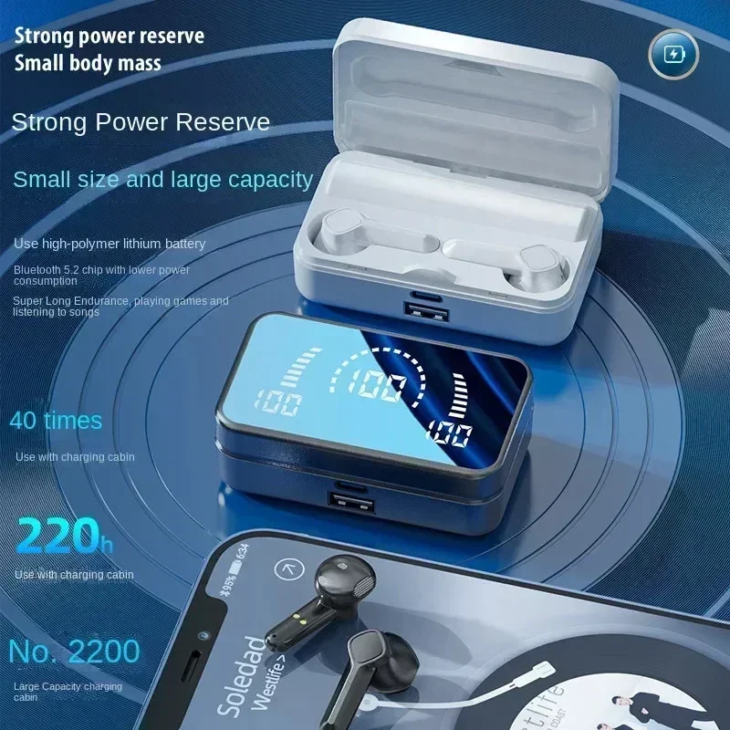 Auriculares TWS S20, Auricular - Phone Accessories Amazon reseña y precio